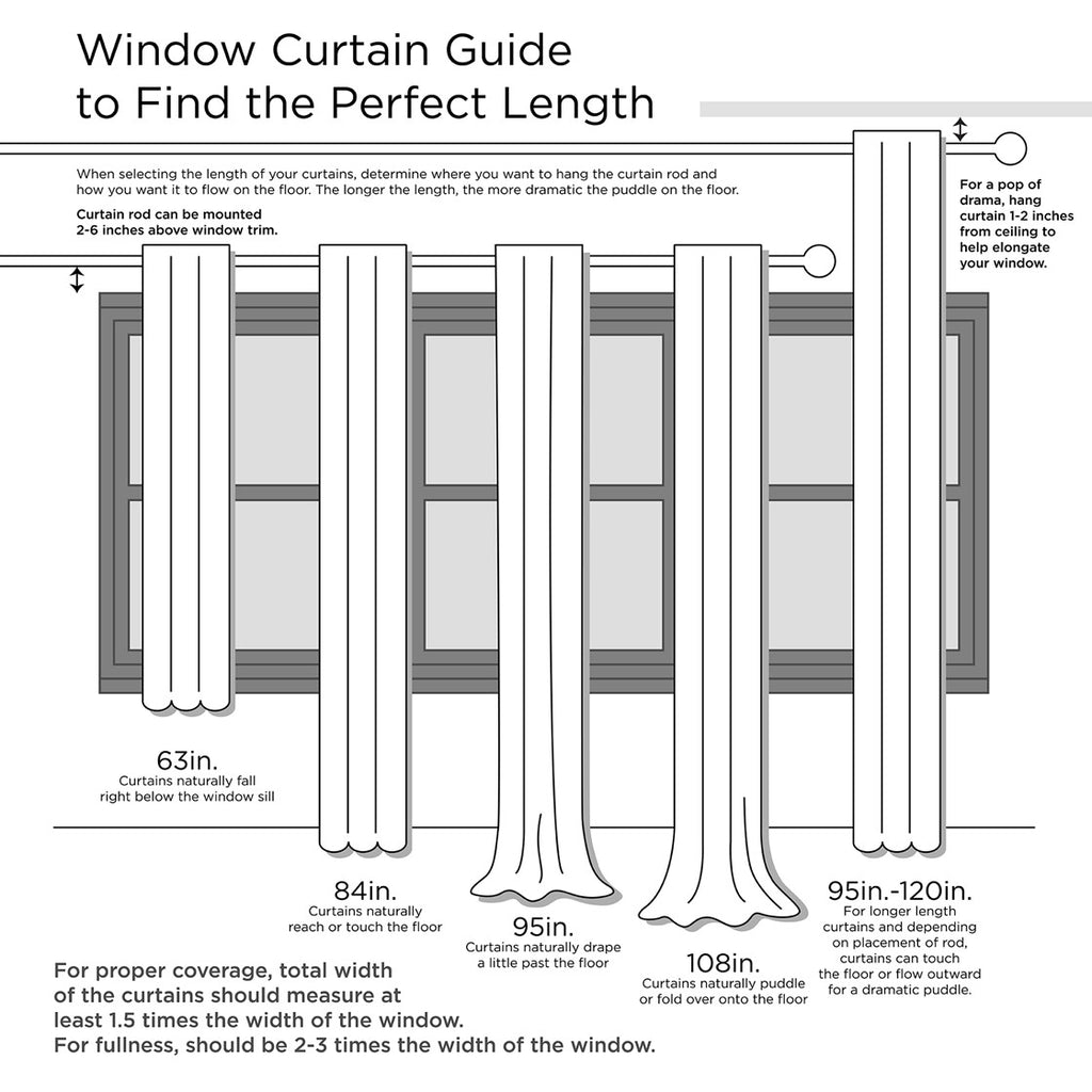 Twist Tab Total Blackout Window Curtain Panel White 50